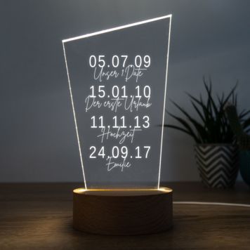 Personalisierbare LED-Lampe Wichtige Daten